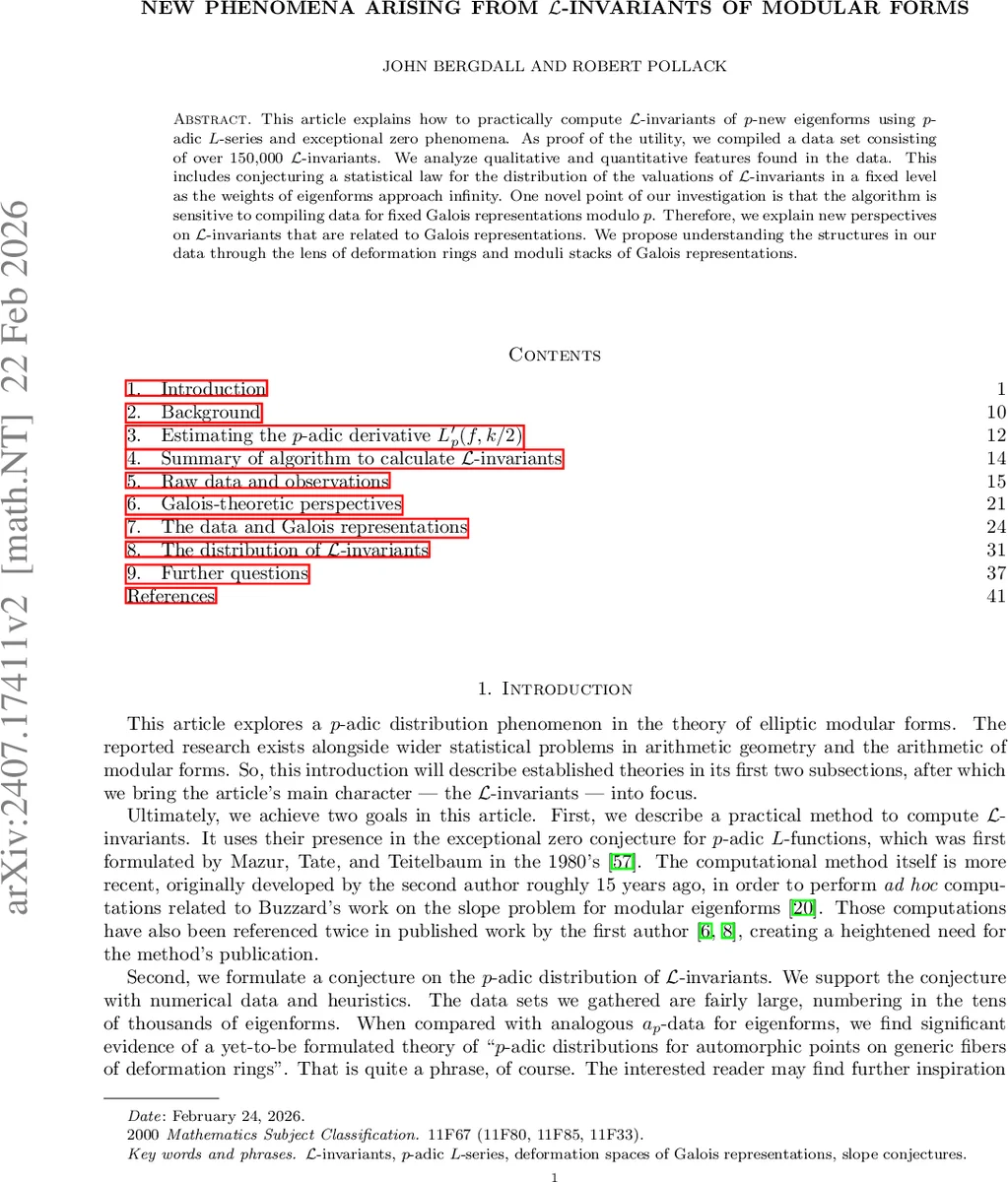 New phenomena arising from L-invariants of modular forms