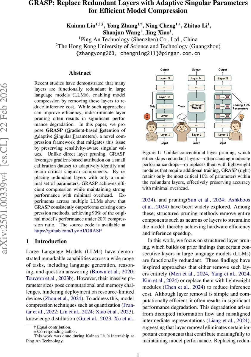 Wavefront Sensor for Laser Beams Based on Reweighted Amplitude Flow Algorithm