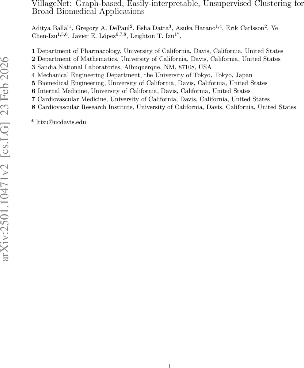 VillageNet: Graph-based, Easily-interpretable, Unsupervised Clustering for Broad Biomedical Applications