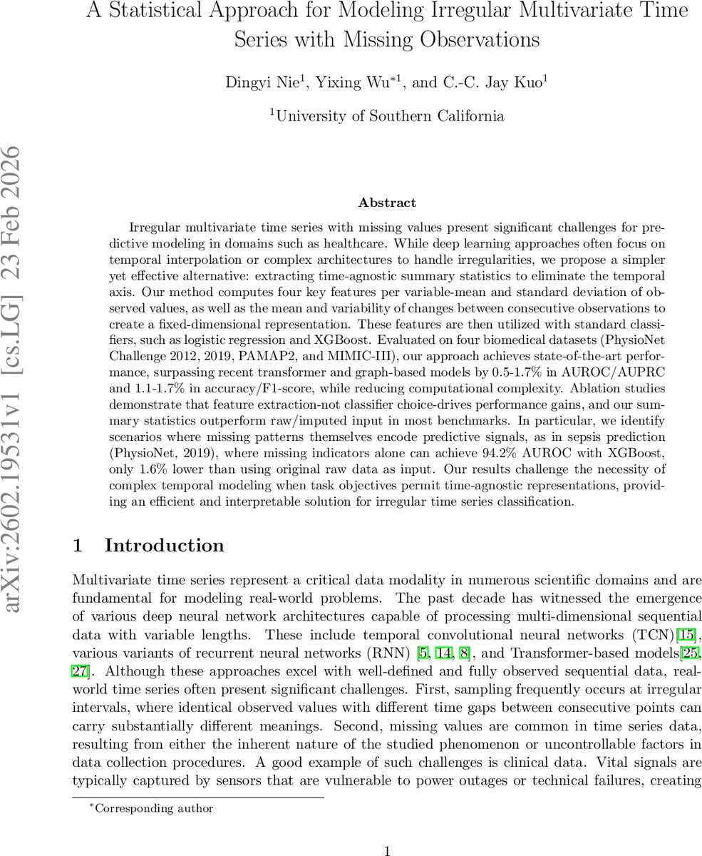 Gray-box Monitoring of Hyperproperties (Extended Version)