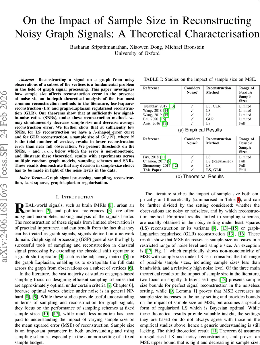 High-Pressure Torsion-Induced Transformation of Adenosine Monophosphate: Insights into Prebiotic Chemistry of RNA by Astronomical Impacts