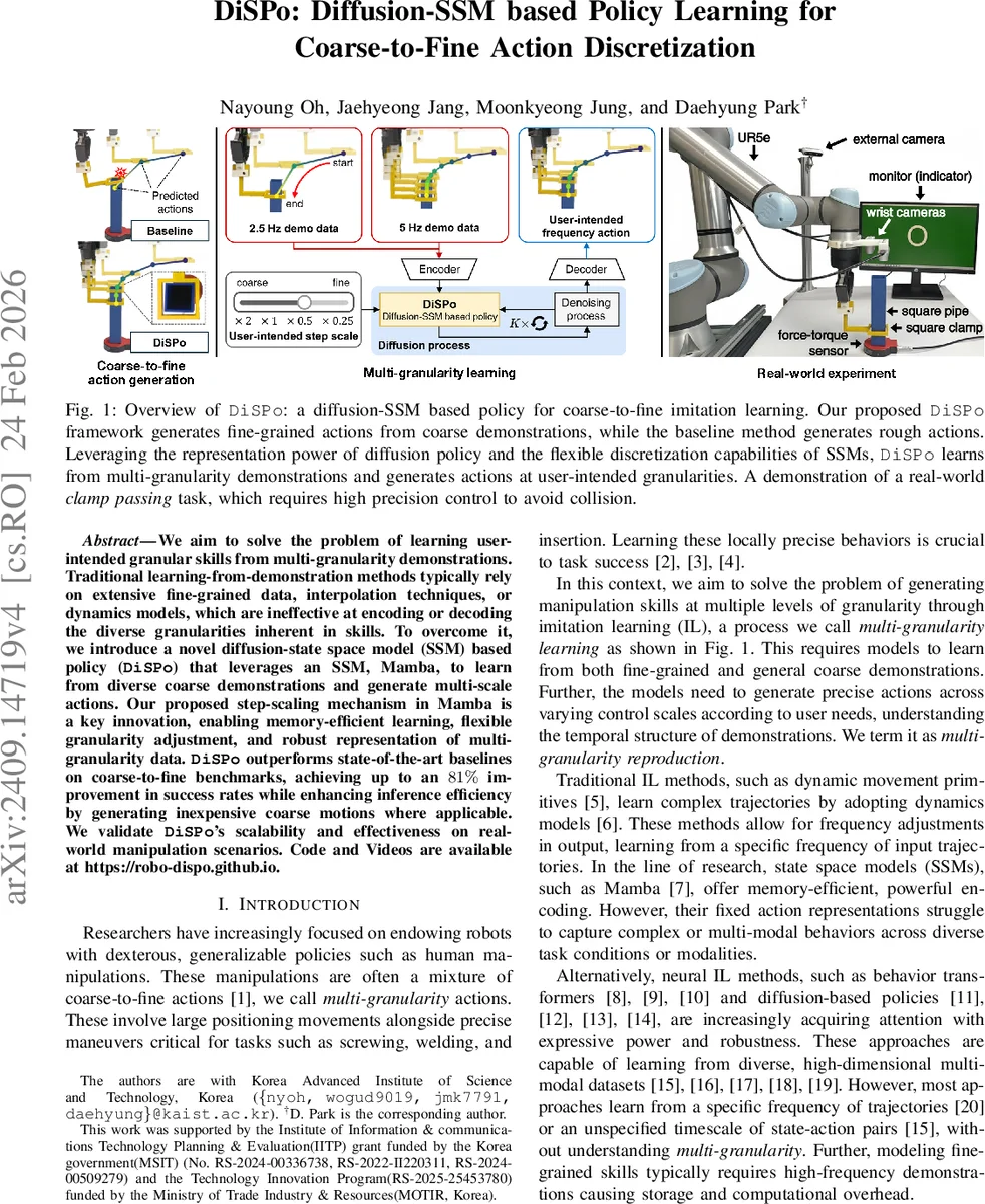 DiSPo: Diffusion-SSM based Policy Learning for Coarse-to-Fine Action Discretization
