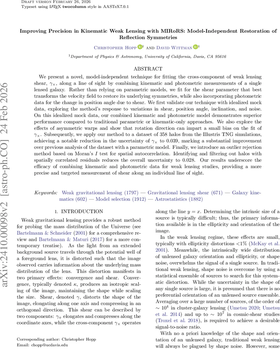Improving Precision in Kinematic Weak Lensing with MIRoRS: Model-Independent Restoration of Reflection Symmetries