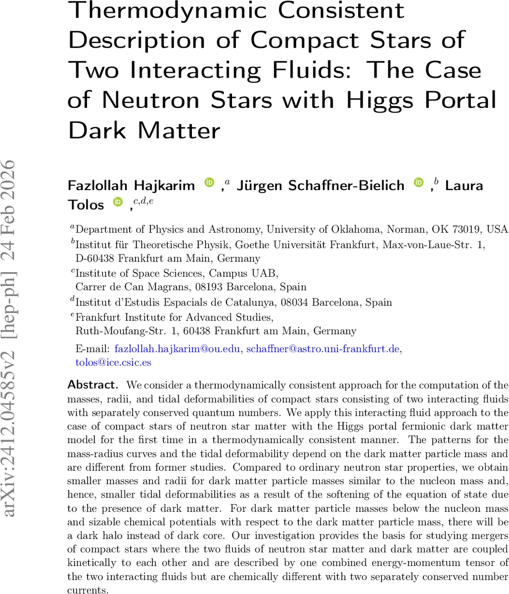 Thermodynamic Consistent Description of Compact Stars of Two Interacting Fluids: The Case of Neutron Stars with Higgs Portal Dark Matter