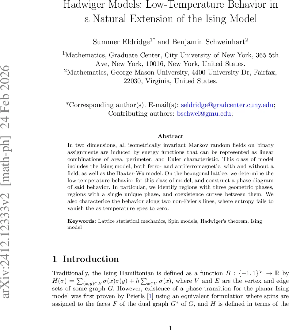 Hadwiger Models: Low-Temperature Behavior in a Natural Extension of the Ising Model