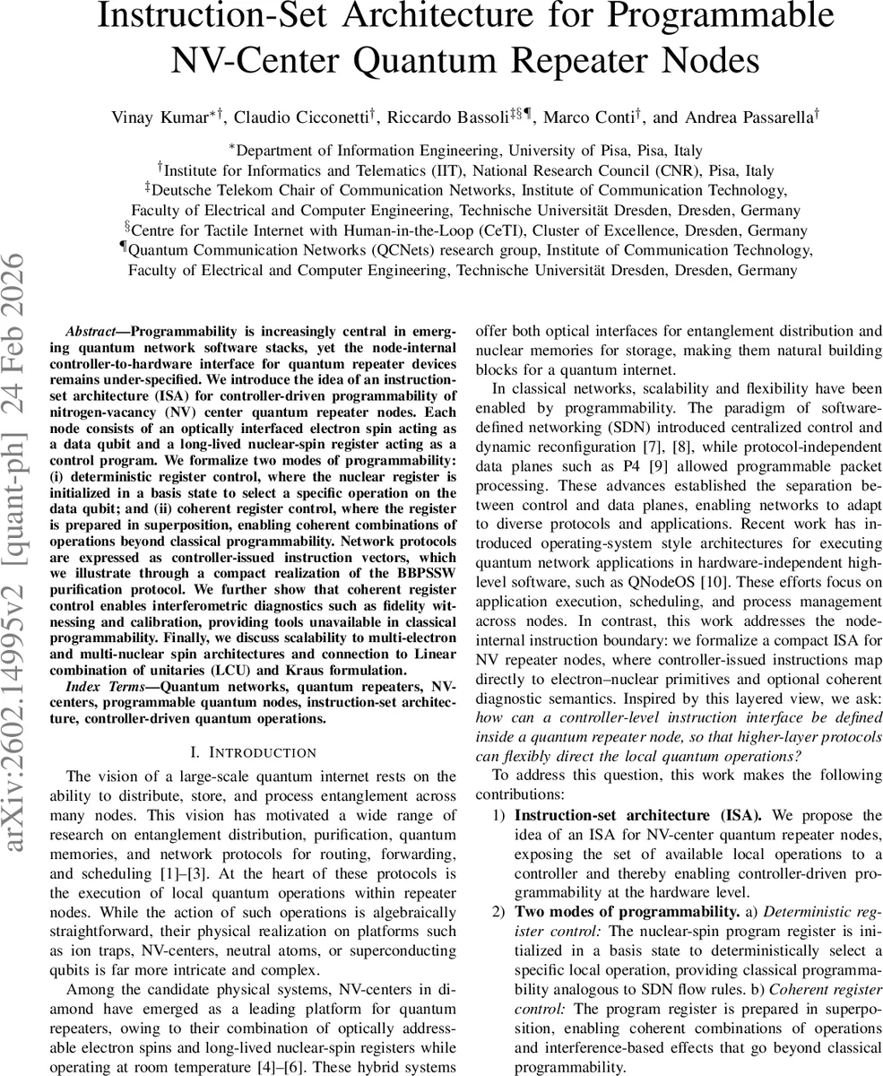 Instruction-Set Architecture for Programmable NV-Center Quantum Repeater Nodes