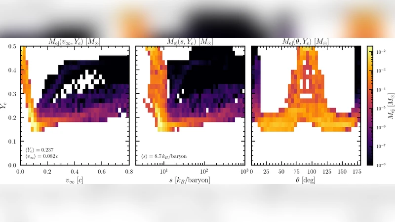 Collapse of Magnetized White Dwarfs as site of Heavy Element Formation and Kilonova Signal