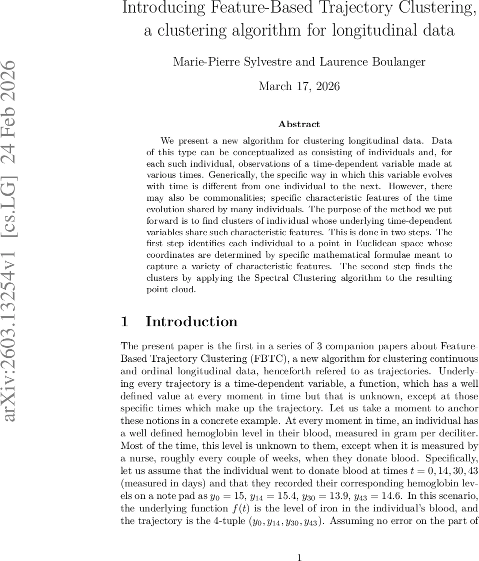 Introducing Feature-Based Trajectory Clustering, a clustering algorithm for longitudinal data