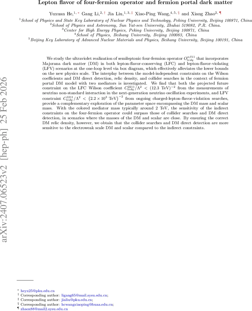 FedAdaVR: Adaptive Variance Reduction for Robust Federated Learning under Limited Client Participation