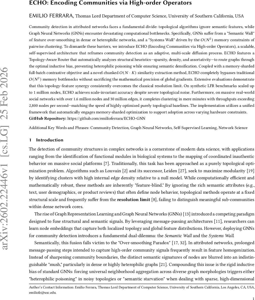 ECHO: Encoding Communities via High-order Operators