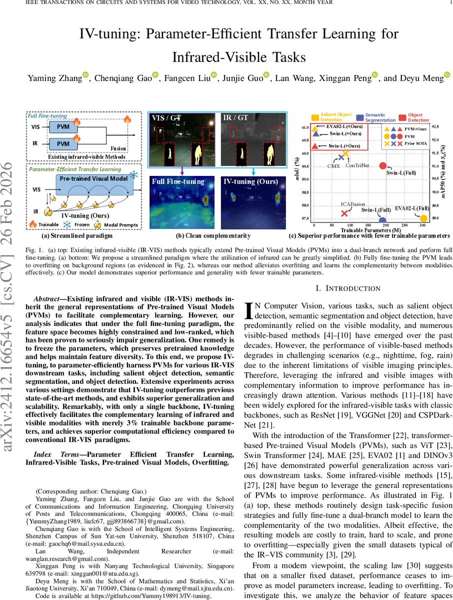 Asymptotic behavior of Carleman weight functions and application to controllability