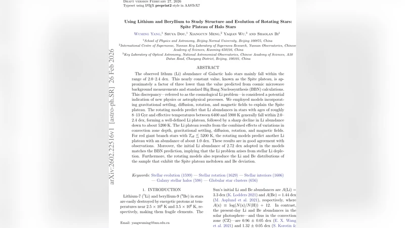 Using Lithium and Beryllium to Study Structure and Evolution of Rotating Stars: Spite Plateau of Halo Stars
