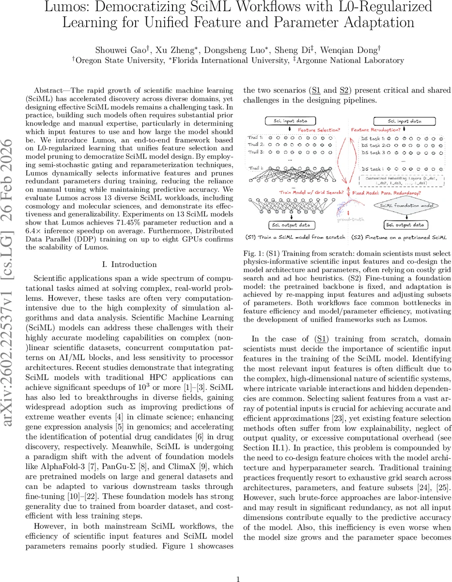 Exact coherent states underlying chaotic falling-film dynamics