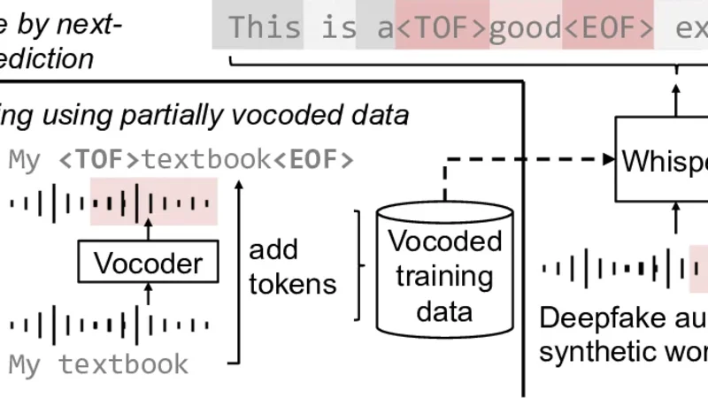 Deepfake Word Detection by Next-token Prediction using Fine-tuned Whisper