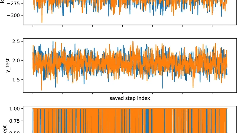 Beyond NNGP: Large Deviations and Feature Learning in Bayesian Neural Networks
