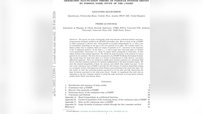 Mesoscopic fluctuation theory of particle systems driven by Poisson noise: study of the $q$-TASEP