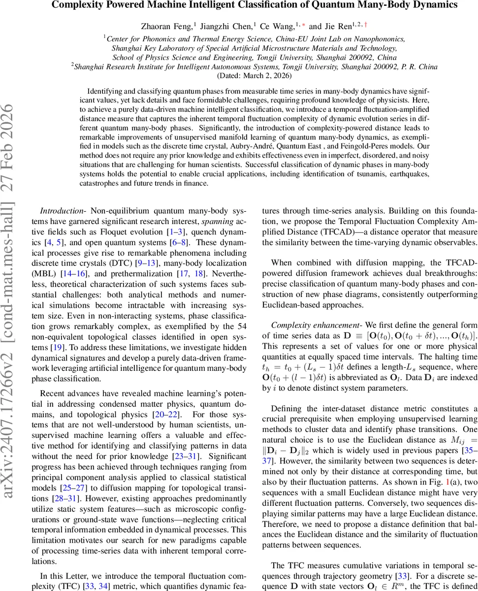Complexity Powered Machine Intelligent Classification of Quantum Many-Body Dynamics