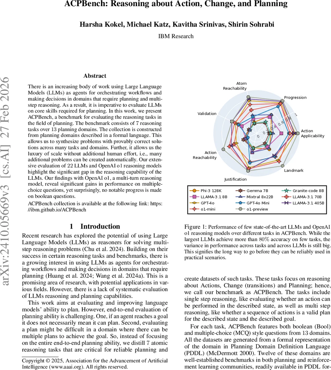 Average density of Bloch electrons in a homogeneous magnetic field: A second-order response