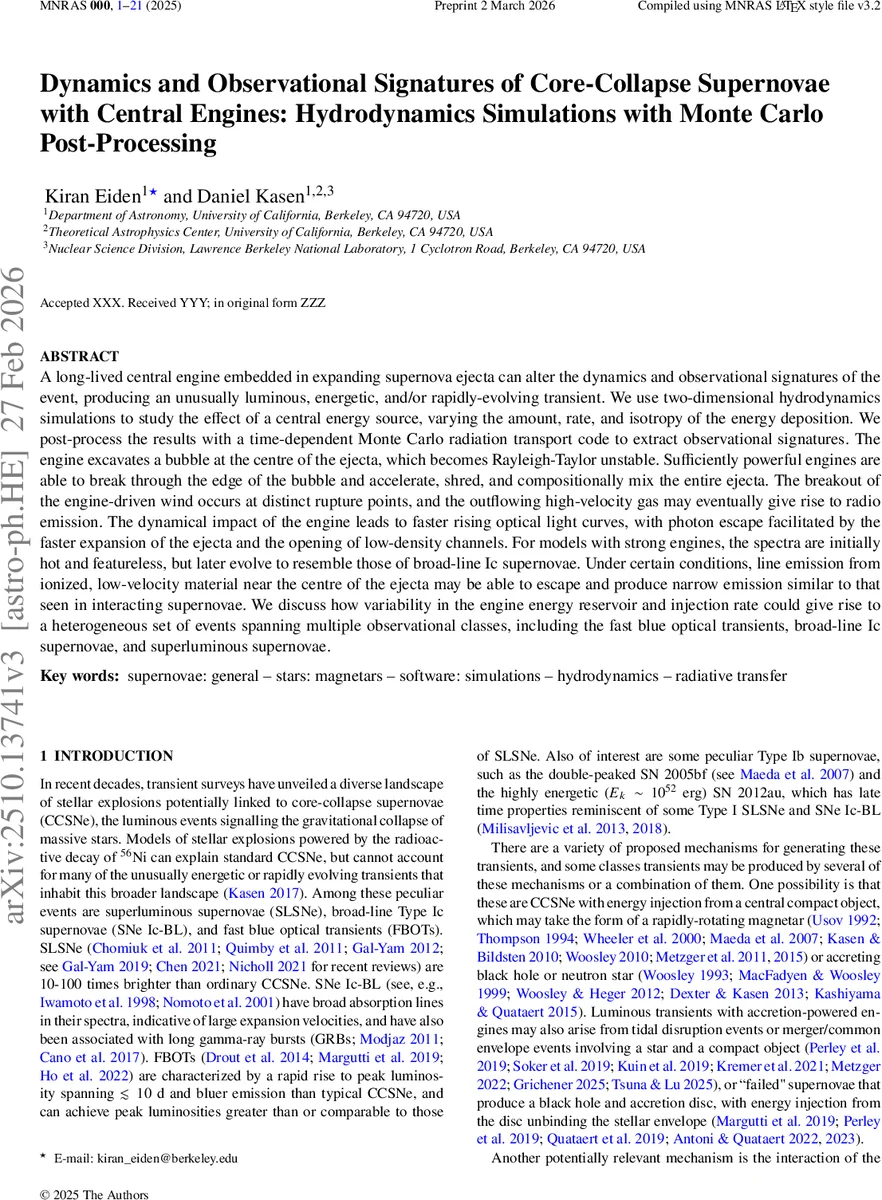 Dynamics and Observational Signatures of Core-Collapse Supernovae with Central Engines: Hydrodynamics Simulations with Monte Carlo Post-Processing