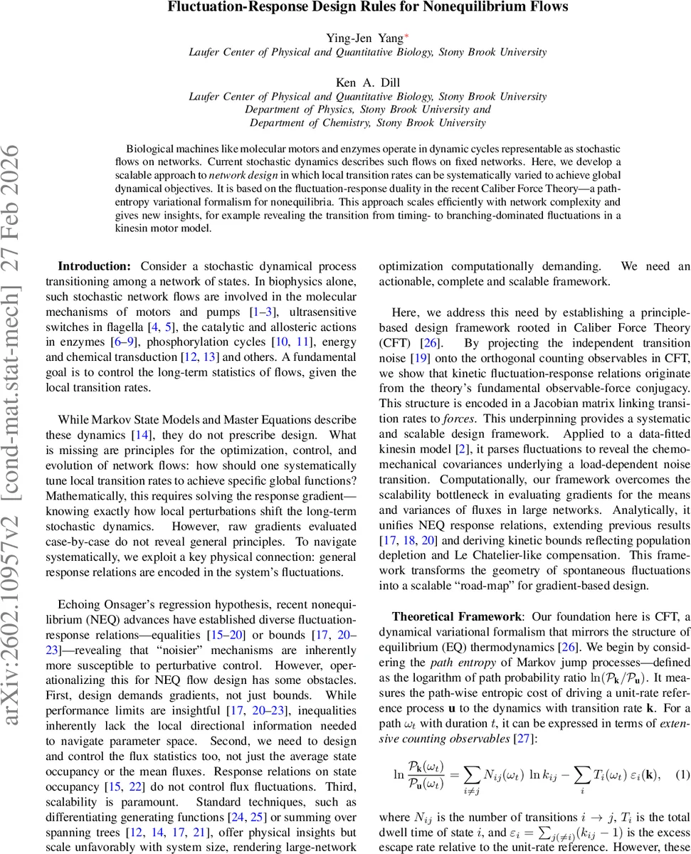Two-dimensional bound excitons in the real space and Landau quantization space: a comparative study