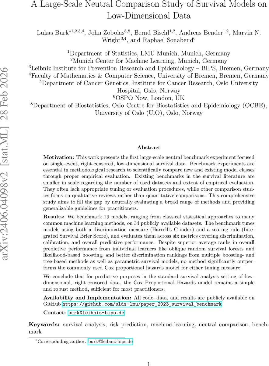 A Large-Scale Neutral Comparison Study of Survival Models on Low-Dimensional Data