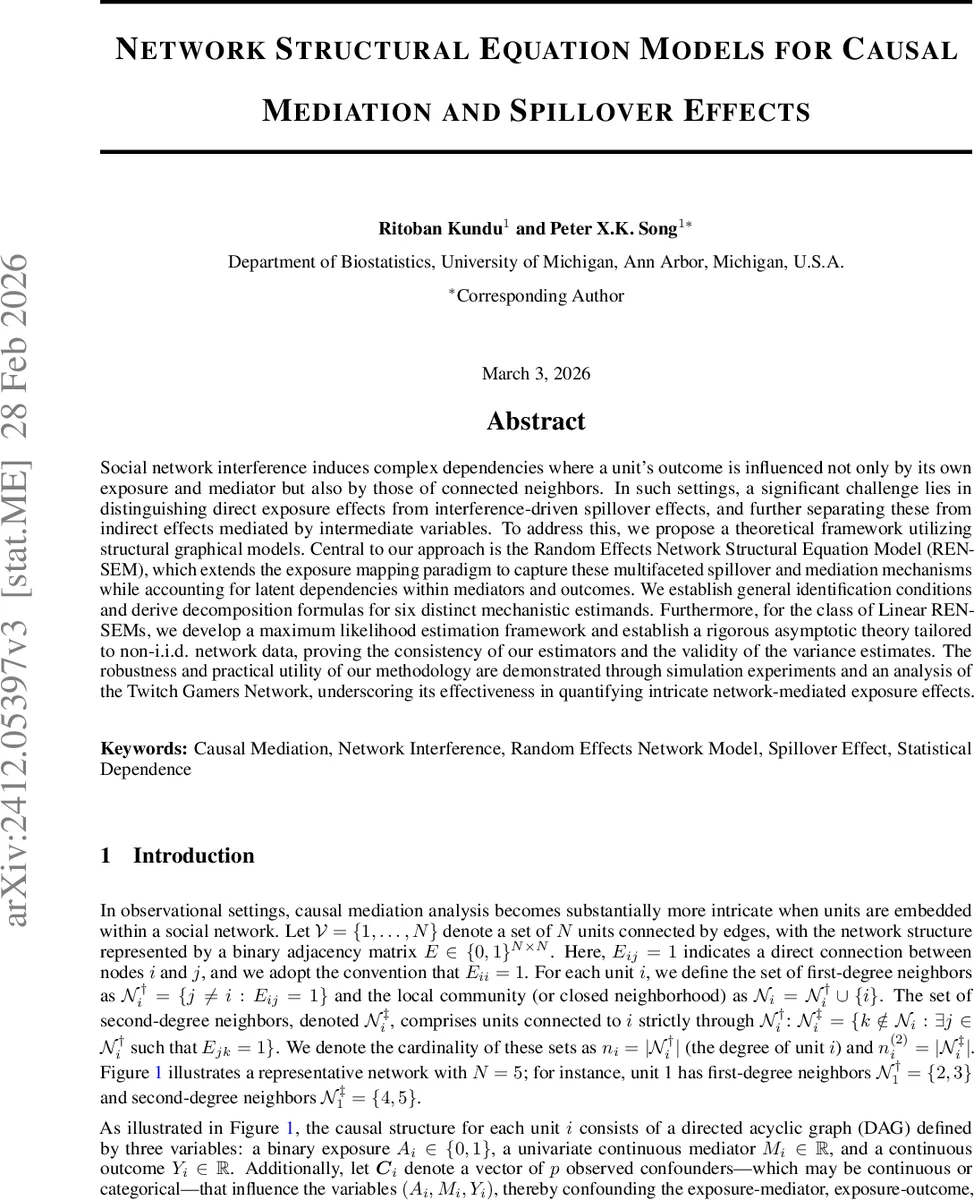 Network Structural Equation Models for Causal Mediation and Spillover Effects