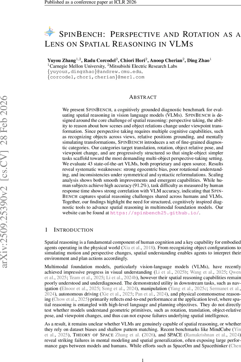 SpinBench: Perspective and Rotation as a Lens on Spatial Reasoning in VLMs