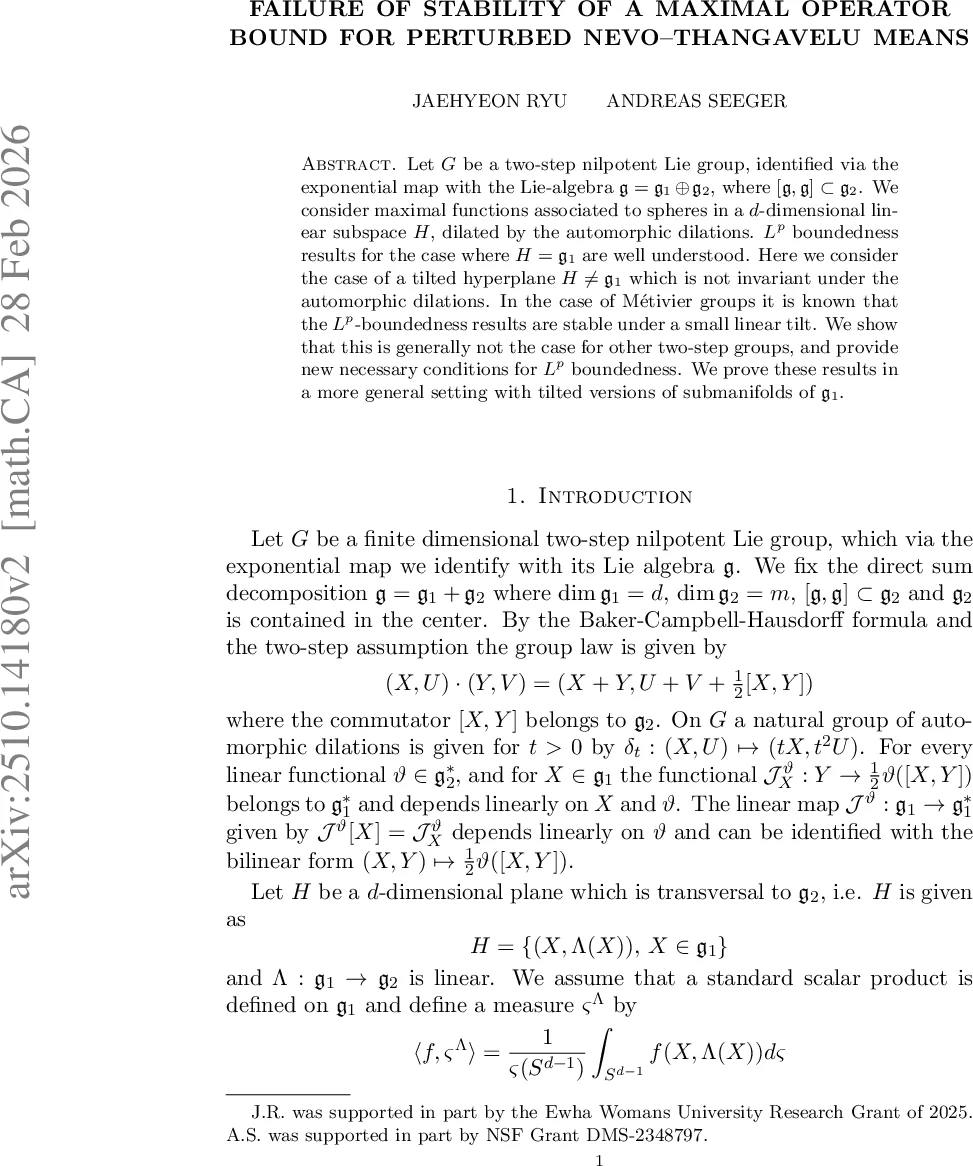 Failure of stability of a maximal operator bound for perturbed Nevo-Thangavelu means