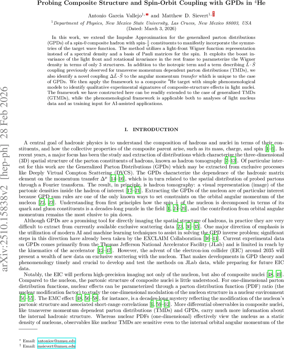 Probing Composite Structure and Spin-Orbit Coupling with GPDs in ${}^{4}$He