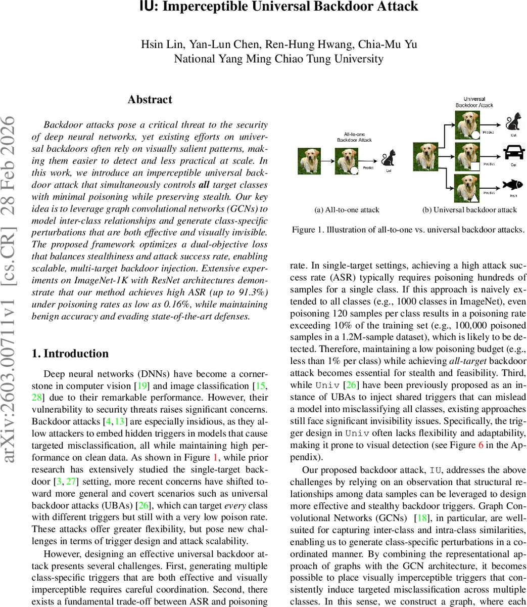 IU: Imperceptible Universal Backdoor Attack