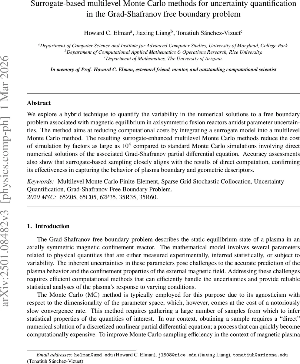 Surrogate-based multilevel Monte Carlo methods for uncertainty quantification in the Grad-Shafranov free boundary problem