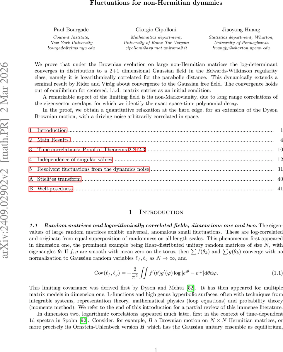 Anomaly cancellation and one-loop finiteness of 6D half-maximal supergravities