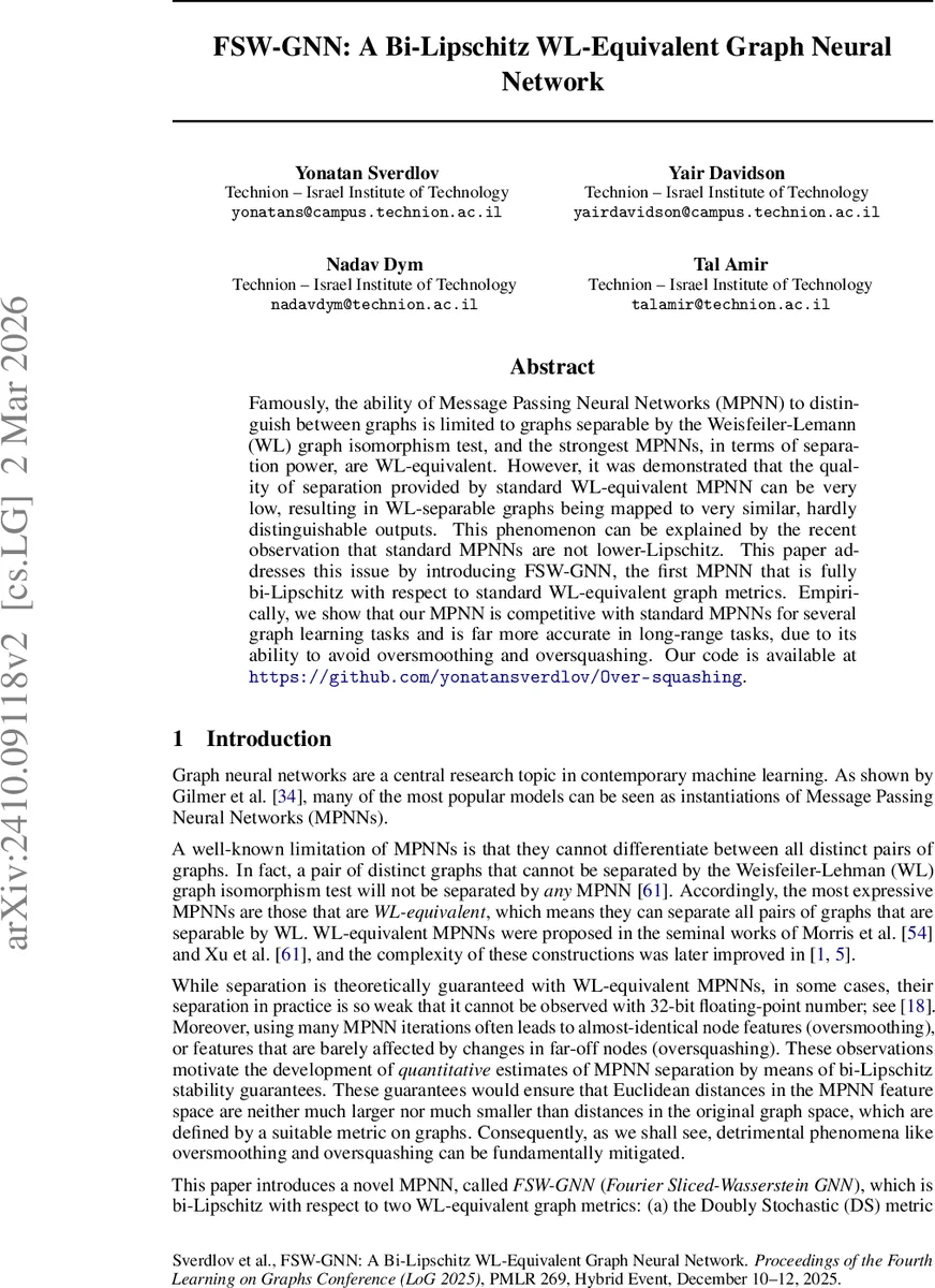 FSW-GNN: A Bi-Lipschitz WL-Equivalent Graph Neural Network