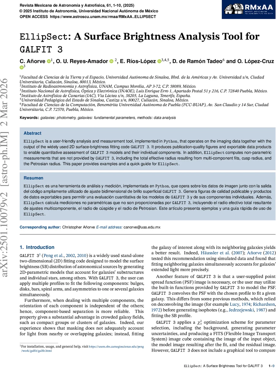 ELLIPSECT: A surface brightness analysis tool for GALFIT 3