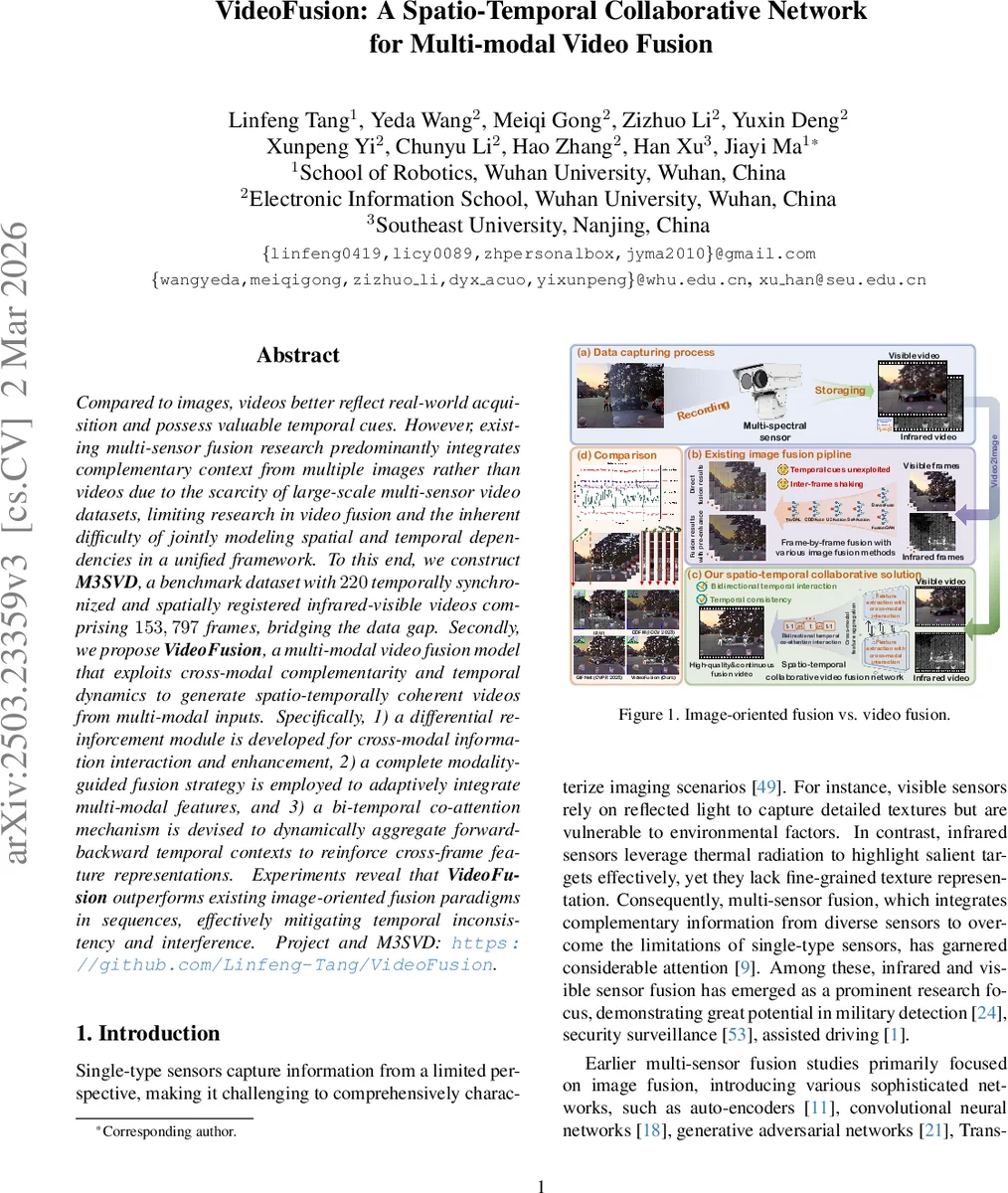 VideoFusion: A Spatio-Temporal Collaborative Network for Multi-modal Video Fusion