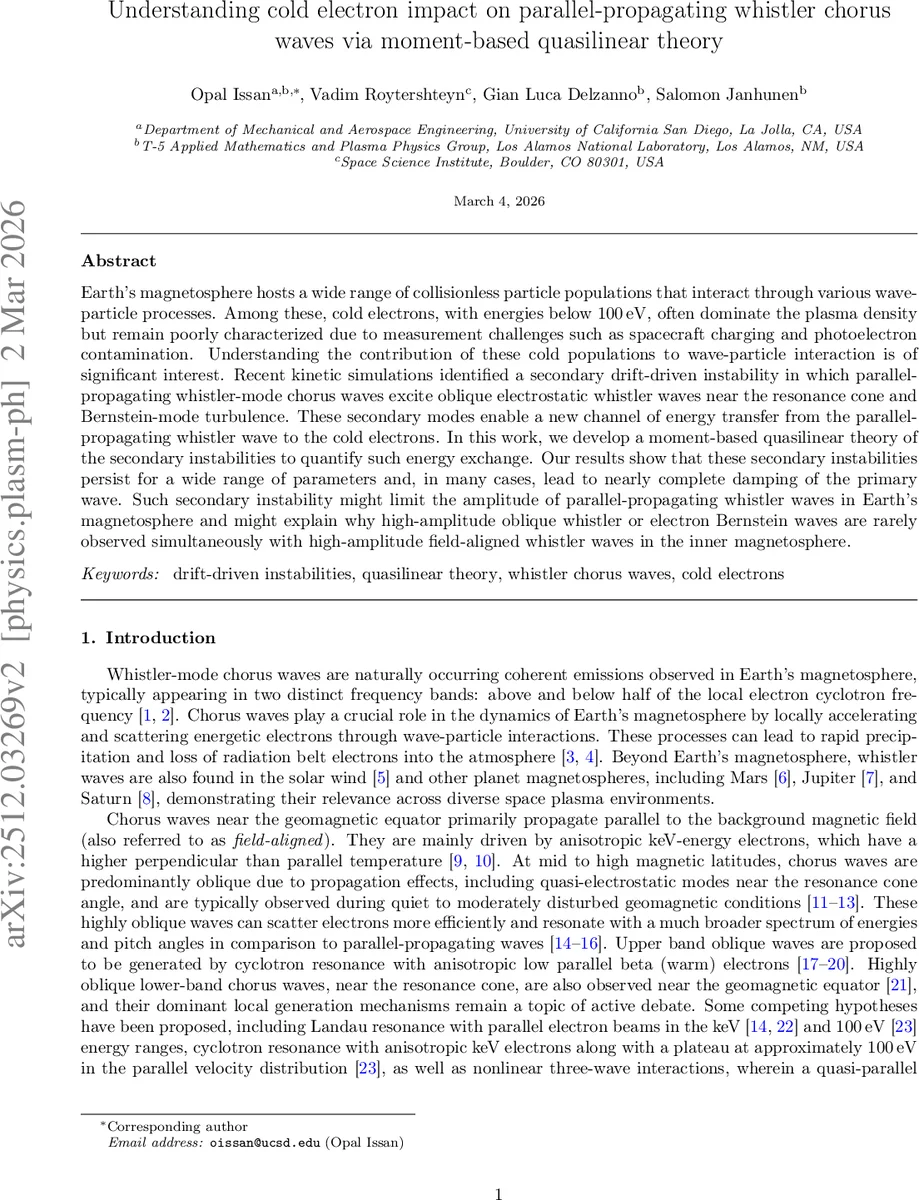 Object-Reconstruction-Aware Whole-body Control of Mobile Manipulators