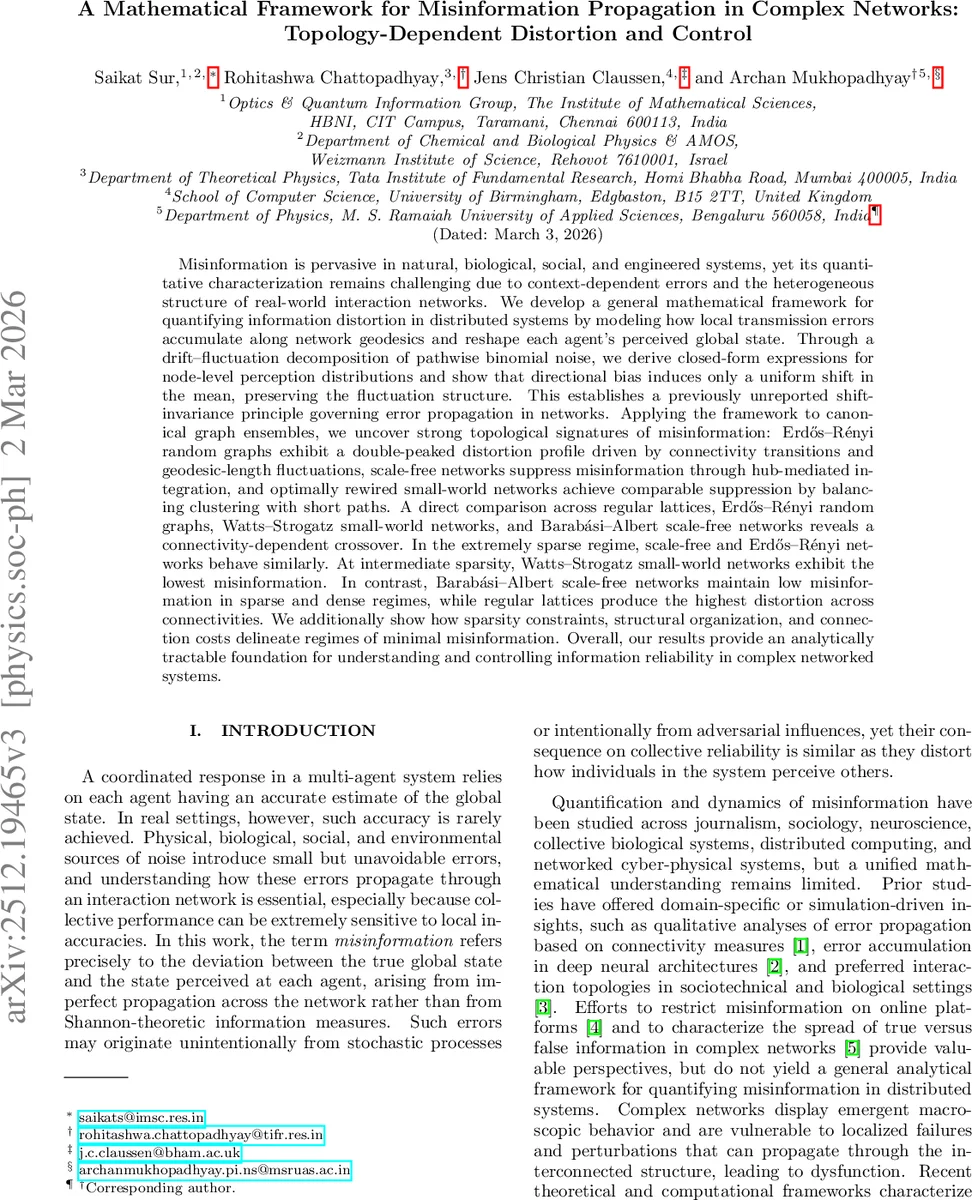 A Mathematical Framework for Misinformation Propagation in Complex Networks: Topology-Dependent Distortion and Control