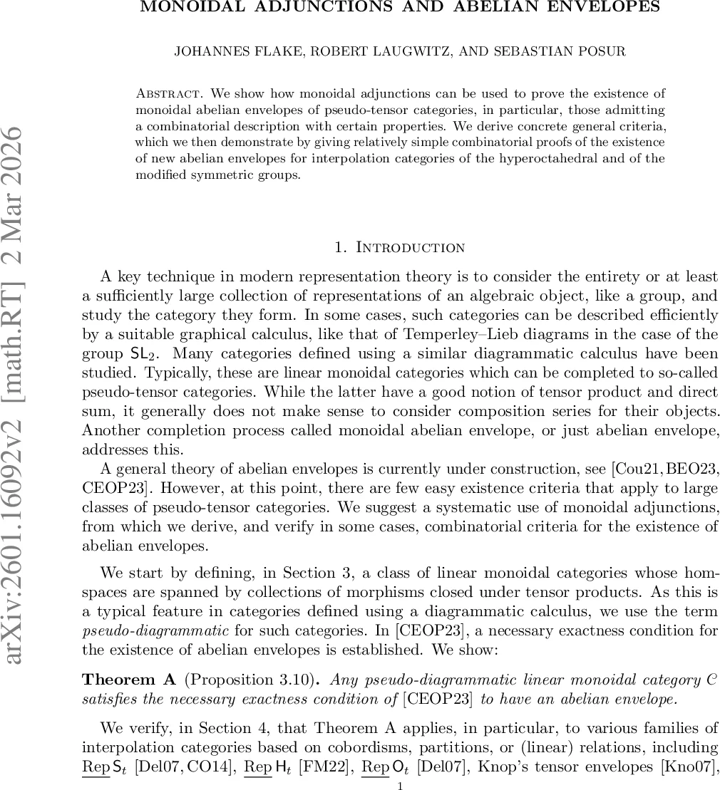 Monoidal adjunctions and abelian envelopes