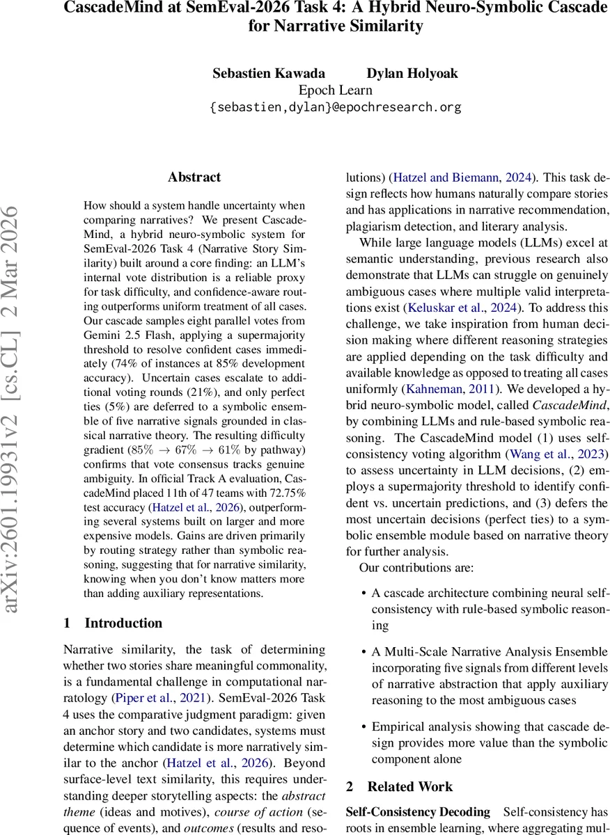 CascadeMind at SemEval-2026 Task 4: A Hybrid Neuro-Symbolic Cascade for Narrative Similarity