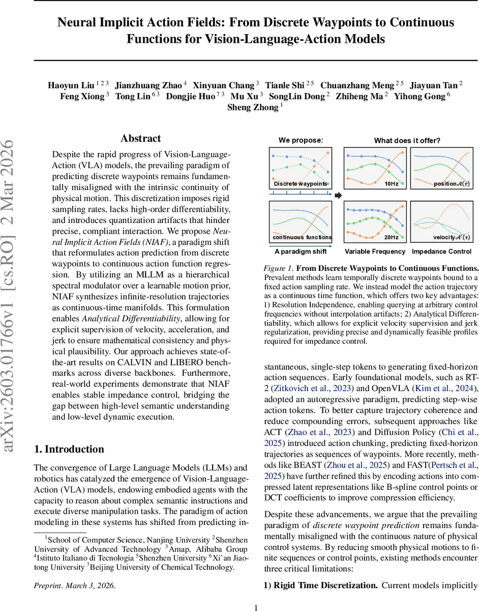 Neural Implicit Action Fields: From Discrete Waypoints to Continuous Functions for Vision-Language-Action Models