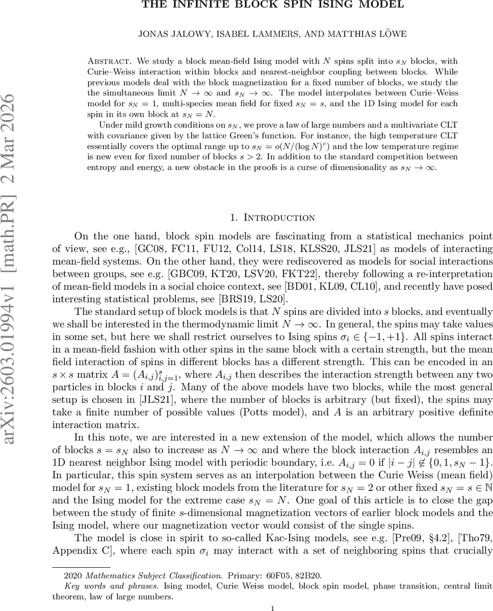 A Micro-foundation of Social Capital in Evolving Social Networks