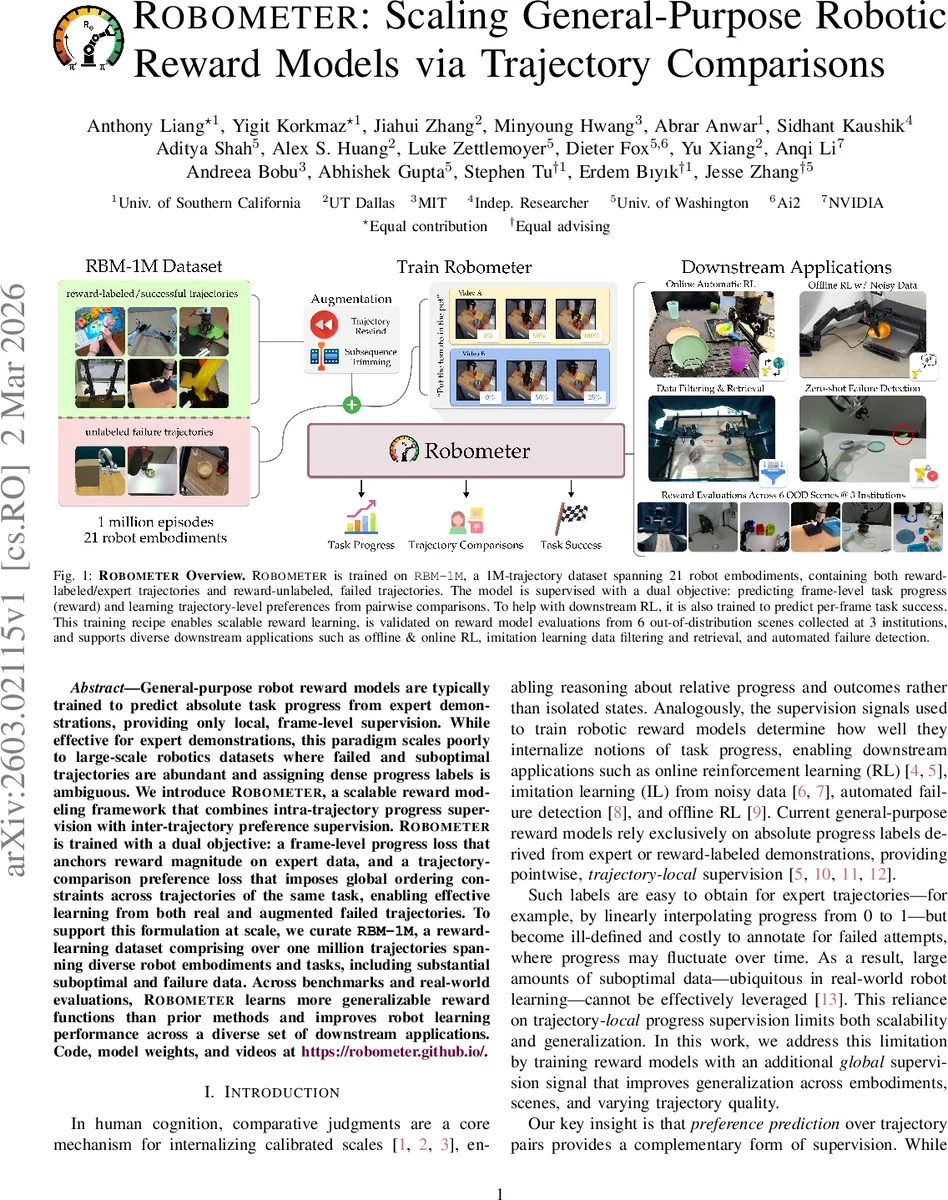 Coupling-based Invertible Neural Networks Are Universal Diffeomorphism Approximators