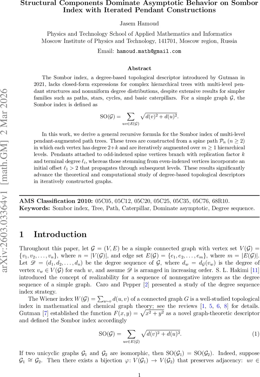 A systematic review of secure coded caching