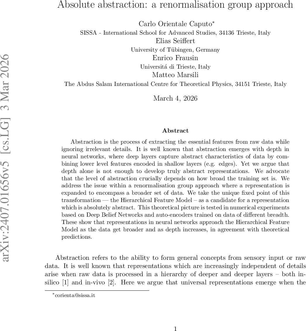 Quantifying discontinuity