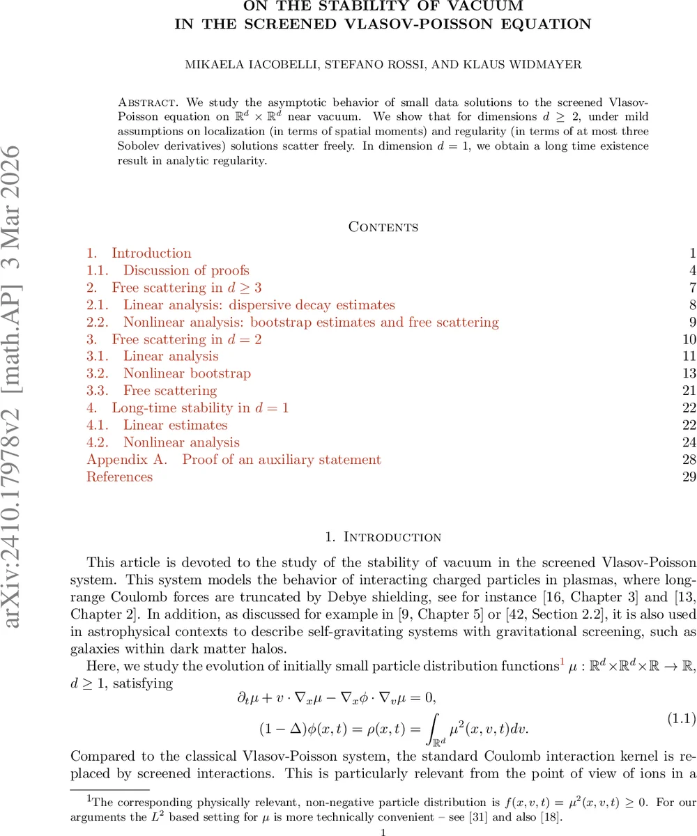 On the stability of vacuum in the screened Vlasov-Poisson equation
