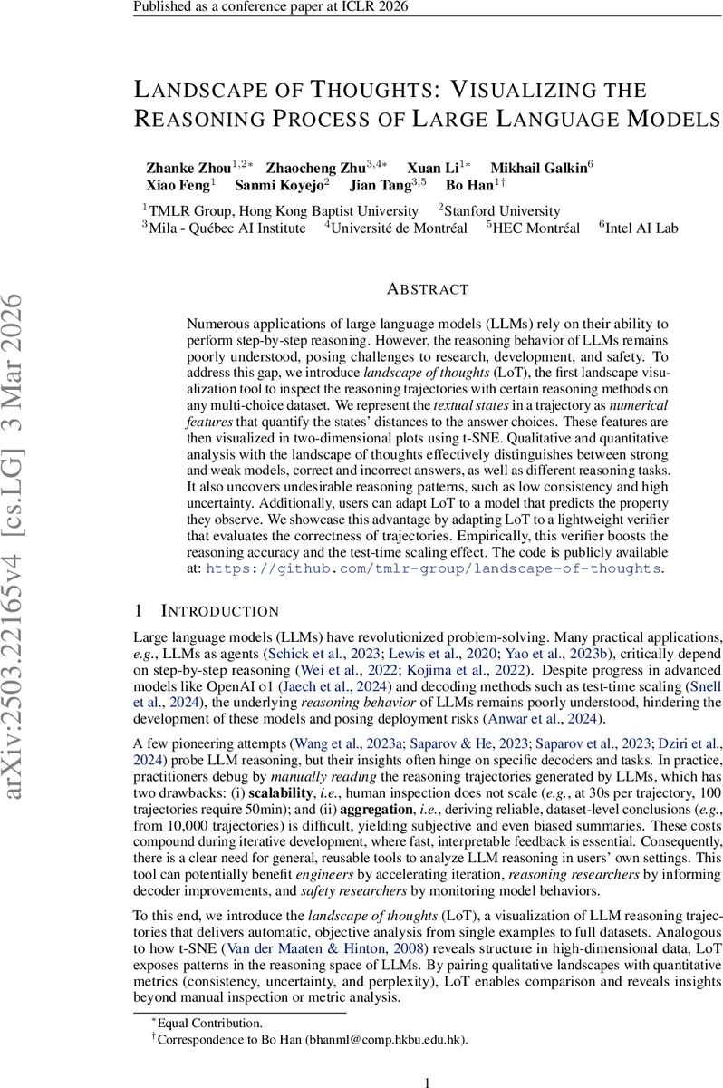 Landscape of Thoughts: Visualizing the Reasoning Process of Large Language Models