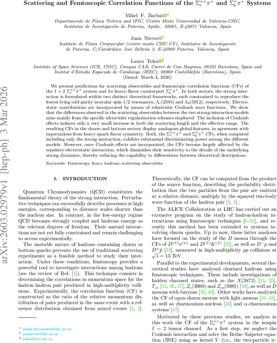 Novel Kuramoto model with inhibition dynamics modeling scale-free avalanches and synchronization in neuronal cultures