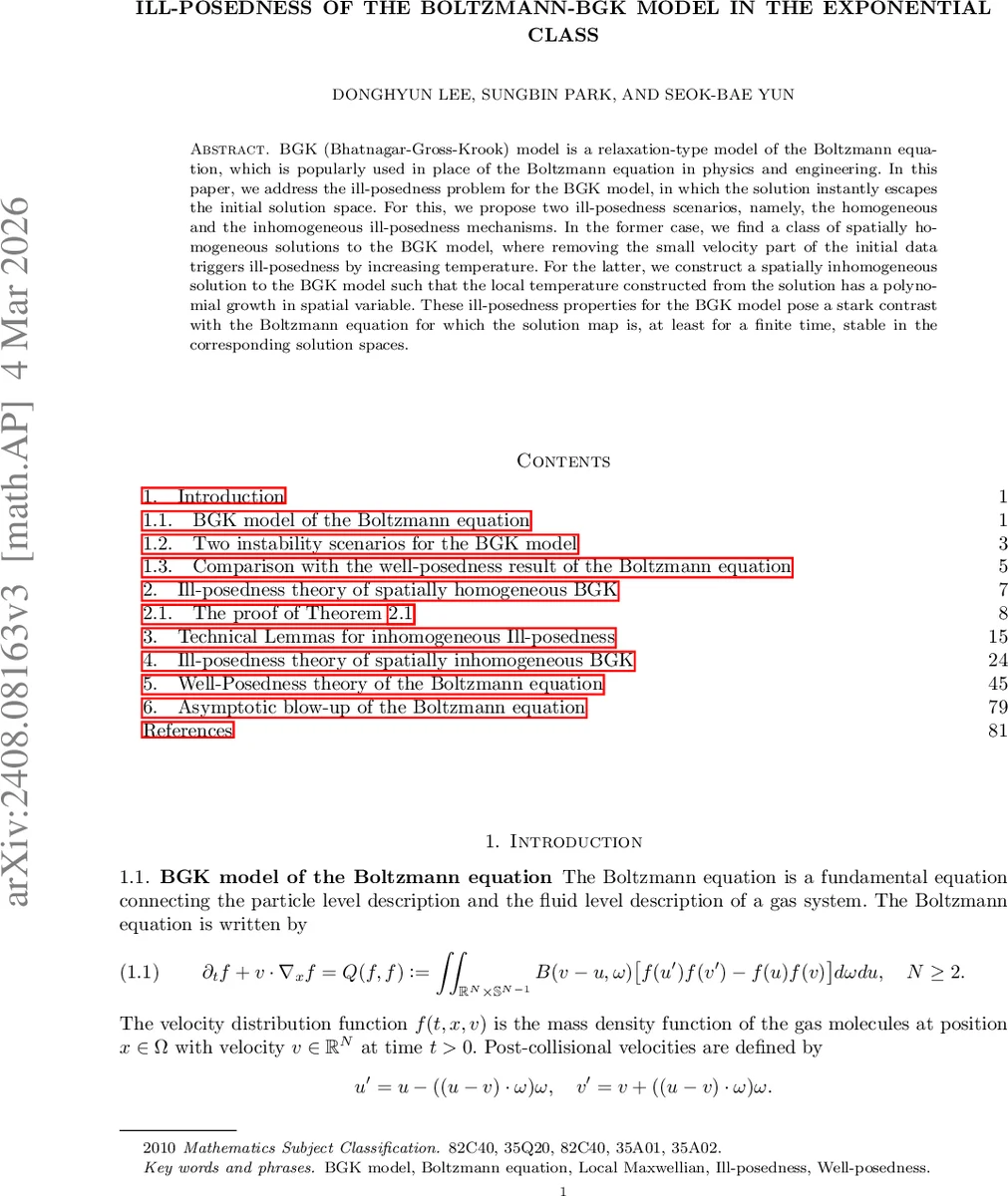 Ill-posedness of the Boltzmann-BGK model in the exponential class