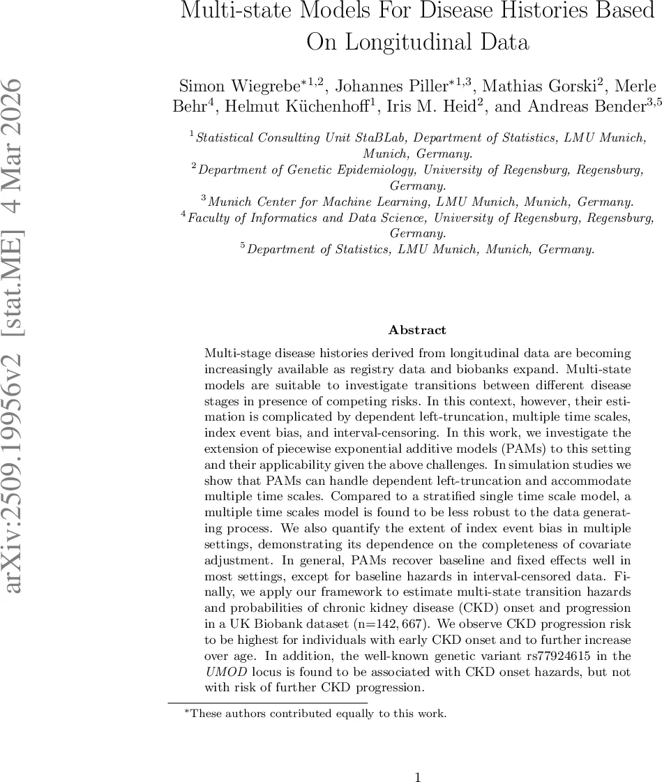 Flat Pencils of Symplectic Connections and Hamiltonian Operators of   Degree 2