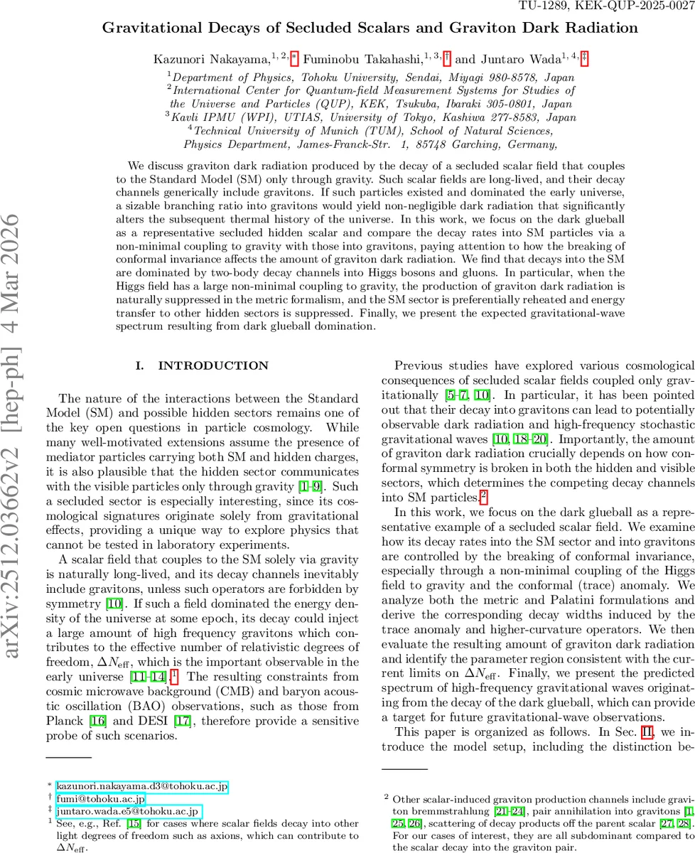 Gravitational Decays of Secluded Scalars and Graviton Dark Radiation